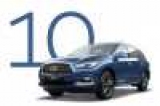 ˳   Infiniti:  QX60    620 . !